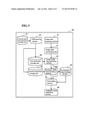 EQUIPMENT AND METHOD FOR ANALYZING IMAGE DATA diagram and image