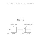 METHOD AND APPARATUS FOR ENCODING AND DECODING IMAGE BY USING LARGE     TRANSFORM UNIT diagram and image