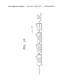 METHOD AND APPARATUS FOR ENCODING AND DECODING IMAGE BY USING LARGE     TRANSFORM UNIT diagram and image