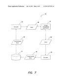 BITSTREAM FORMAT FOR COMPRESSED IMAGE DATA diagram and image