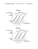 Optical transmission device diagram and image