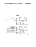 Optical transmission device diagram and image