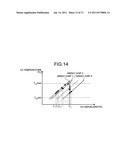 Optical transmission device diagram and image