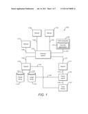 Network security using optical attenuation data diagram and image