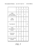 Network security using optical attenuation data diagram and image