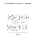 METHOD AND DEVICE FOR ADJUSTING TRANSMISSION OF TRANSPORT NETWORK DATA diagram and image