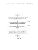 METHOD AND DEVICE FOR ADJUSTING TRANSMISSION OF TRANSPORT NETWORK DATA diagram and image