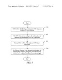 METHOD AND DEVICE FOR ADJUSTING TRANSMISSION OF TRANSPORT NETWORK DATA diagram and image