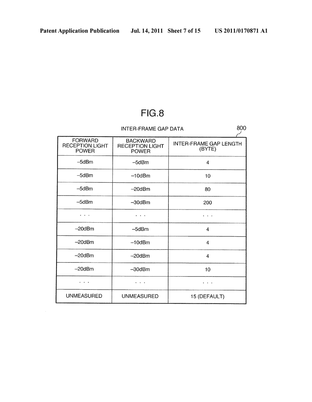 APPARATUS OF ADJUSTING OPTICAL SIGNAL TRANSMISSION TIMING - diagram, schematic, and image 08