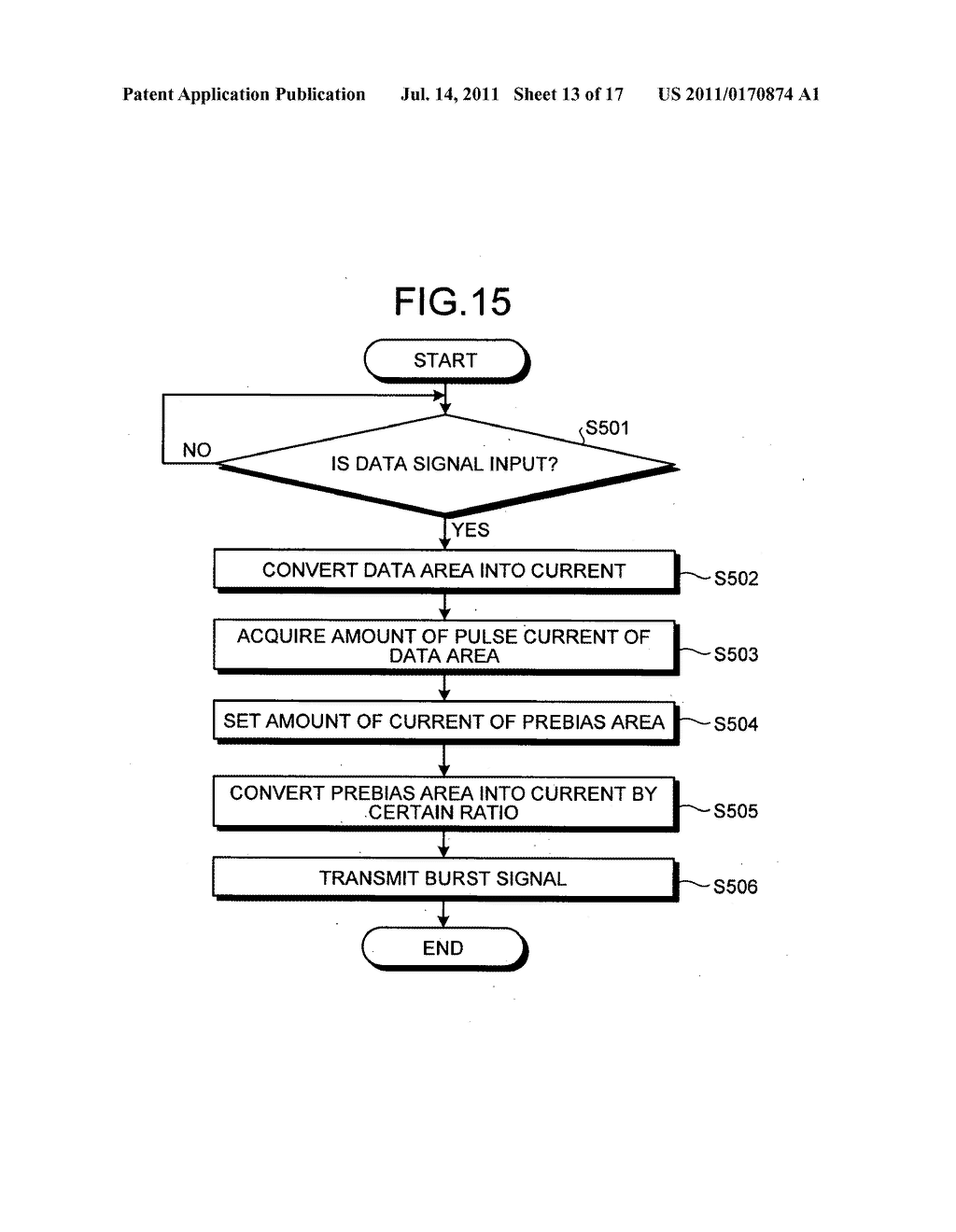 Method, system, and apparatus for optical communication - diagram, schematic, and image 14