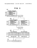 PRINTING CONTROL METHOD AND APPARATUS diagram and image