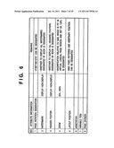 PRINTING CONTROL METHOD AND APPARATUS diagram and image