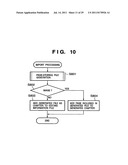 PRINTING CONTROL METHOD AND APPARATUS diagram and image