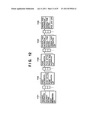 PRINTING CONTROL METHOD AND APPARATUS diagram and image