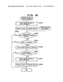 PRINTING CONTROL METHOD AND APPARATUS diagram and image