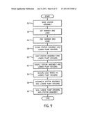 Magnetic Drive Pump Assembly with Integrated Motor diagram and image