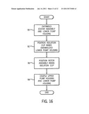 Magnetic Drive Pump Assembly with Integrated Motor diagram and image