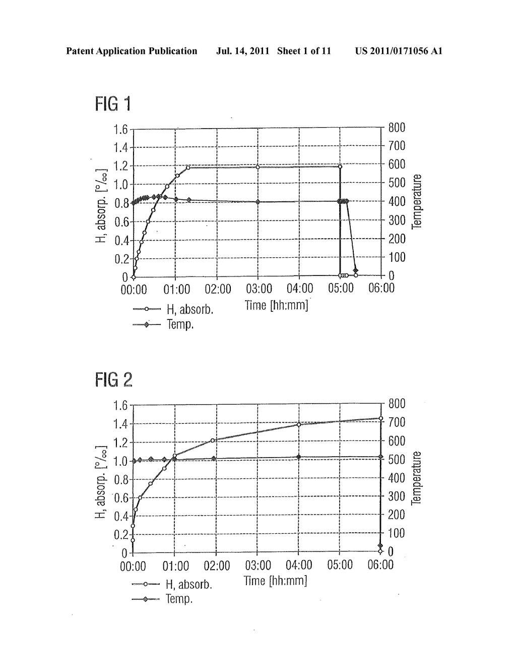 Powders for Rare Earth Magnets, Rare Earth Magnets and Methods for     Manufacturing the Same - diagram, schematic, and image 02