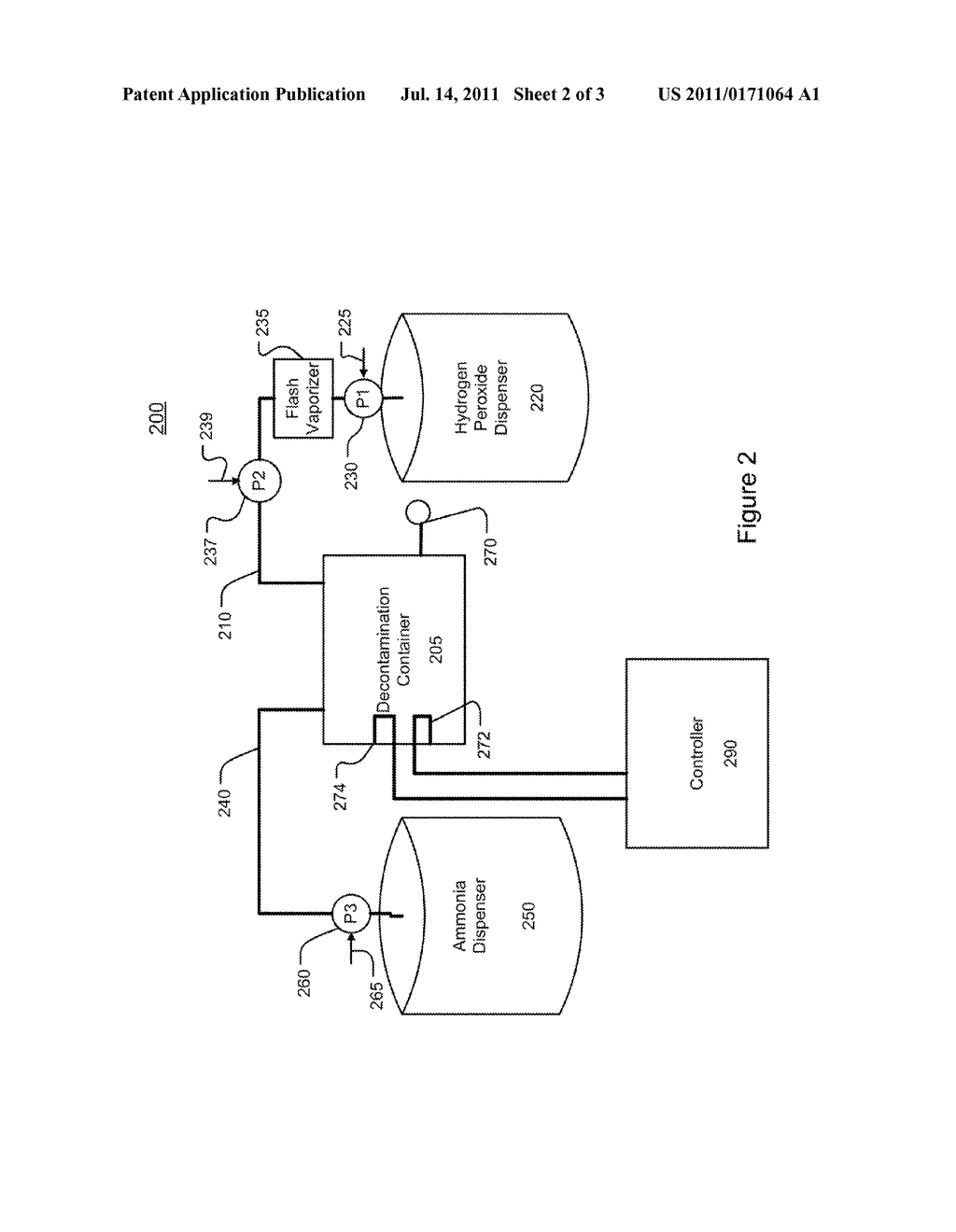 HYDROGEN PEROXIDE AND AMMONIA DECONTAMINATION OF A FOREIGN AGENT - diagram, schematic, and image 03