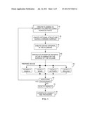 Photostructured Chemical Devices and Methods for Making Same diagram and image