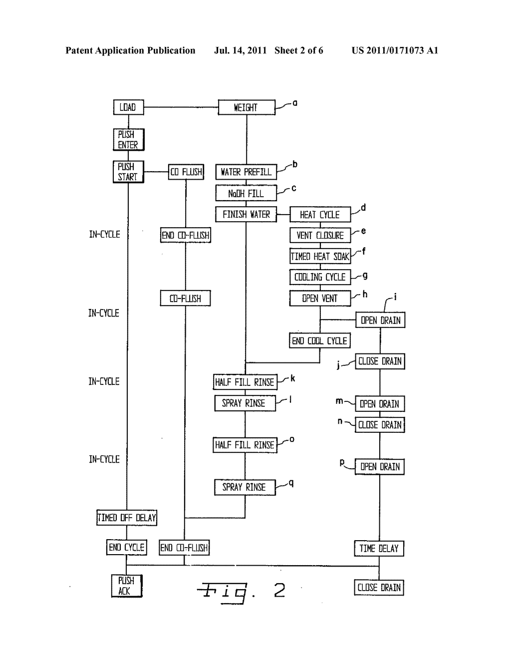 SYSTEM AND METHOD FOR TREATING INFECTIOUS WASTE MATTER - diagram, schematic, and image 03