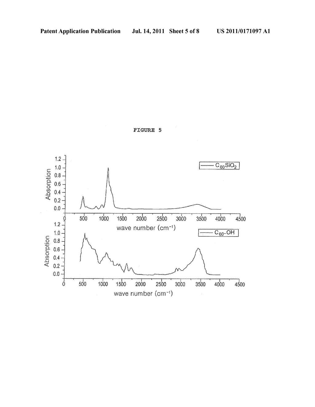 FULLERENE-SILICA NANOPARTICLES WITH IMPROVED FLUORESCENCE, PREPARATION     METHOD THEREOF AND USE THEREOF - diagram, schematic, and image 06