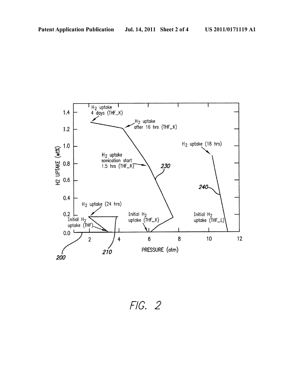 HYDROGEN STORAGE AND/OR GENERATION - diagram, schematic, and image 03