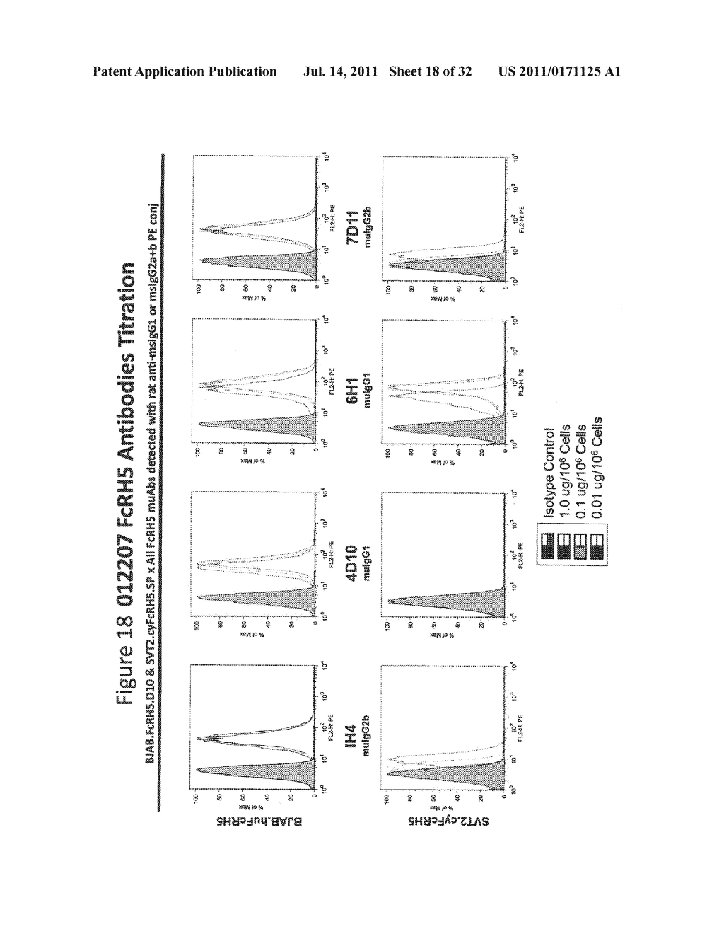 ANTI-FcRH5 ANTIBODIES AND IMMUNOCONJUGATES AND METHODS OF USE - diagram, schematic, and image 19