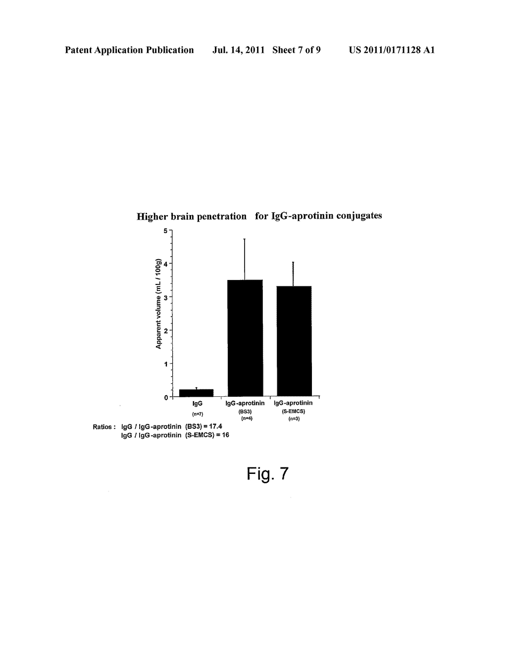 APROTININ POLYPEPTIDES FOR TRANSPORTING A COMPOUND ACROSS THE BLOOD-BRAIN     BARRIER - diagram, schematic, and image 08