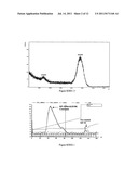 POLYMER CONJUGATES OF KISS1 PEPTIDES diagram and image