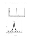 POLYMER CONJUGATES OF KISS1 PEPTIDES diagram and image