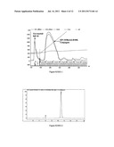 POLYMER CONJUGATES OF KISS1 PEPTIDES diagram and image