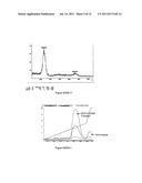 POLYMER CONJUGATES OF KISS1 PEPTIDES diagram and image