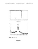 POLYMER CONJUGATES OF KISS1 PEPTIDES diagram and image