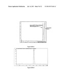 POLYMER CONJUGATES OF KISS1 PEPTIDES diagram and image