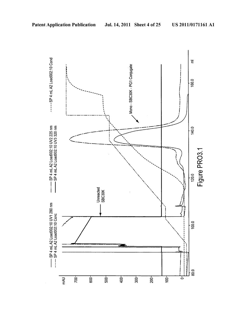 POLYMER CONJUGATES OF PROTEGRIN PEPTIDES - diagram, schematic, and image 05