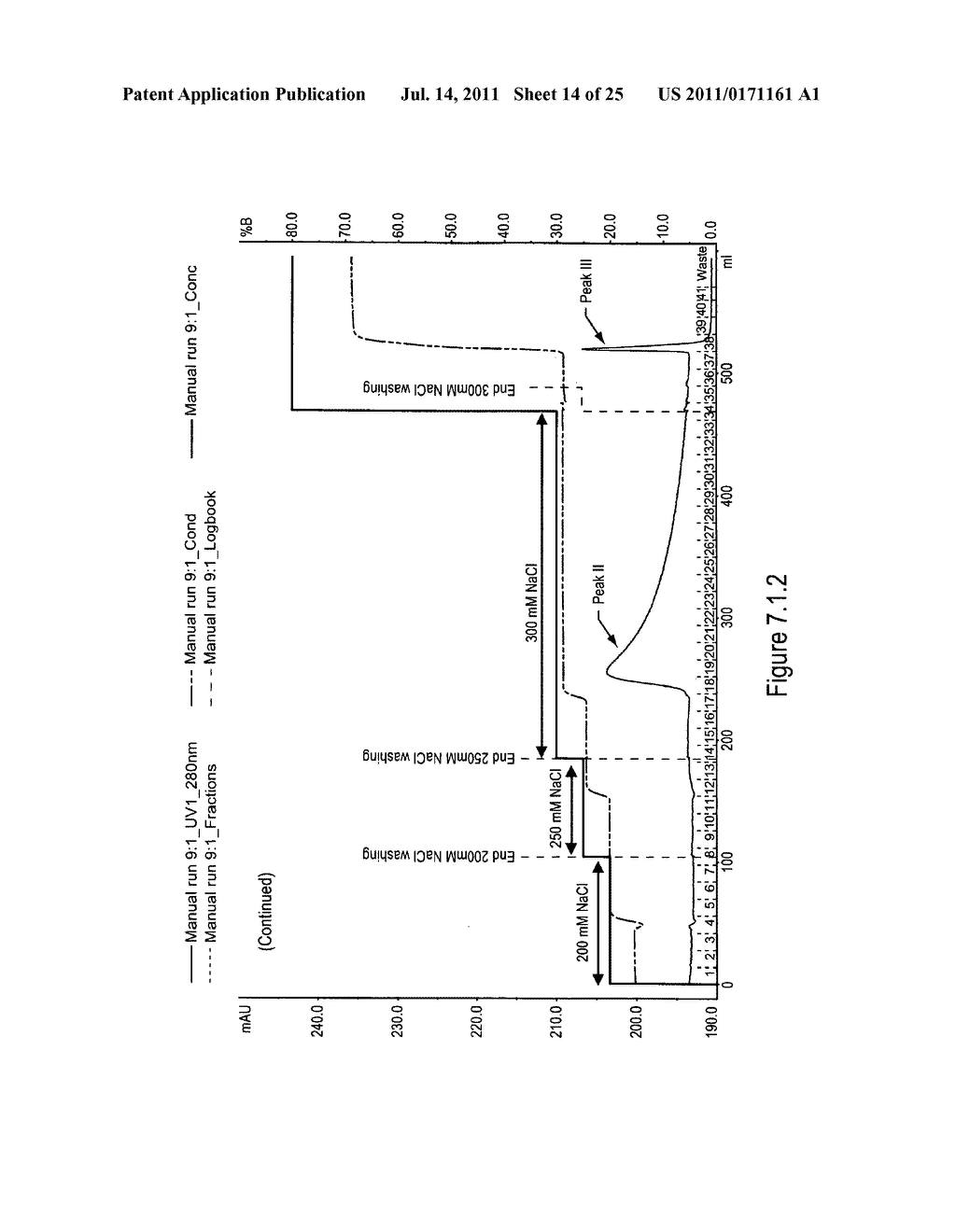 POLYMER CONJUGATES OF PROTEGRIN PEPTIDES - diagram, schematic, and image 15