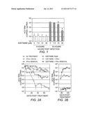 Compositions and Methods for Inhibiting Entry of a Hepatic Virus diagram and image