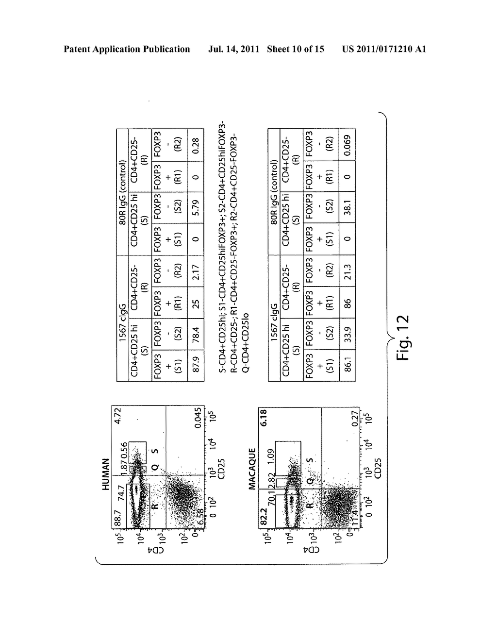 HUMANIZED MONOCLONAL ANTIBODIES AND METHODS OF USE - diagram, schematic, and image 11