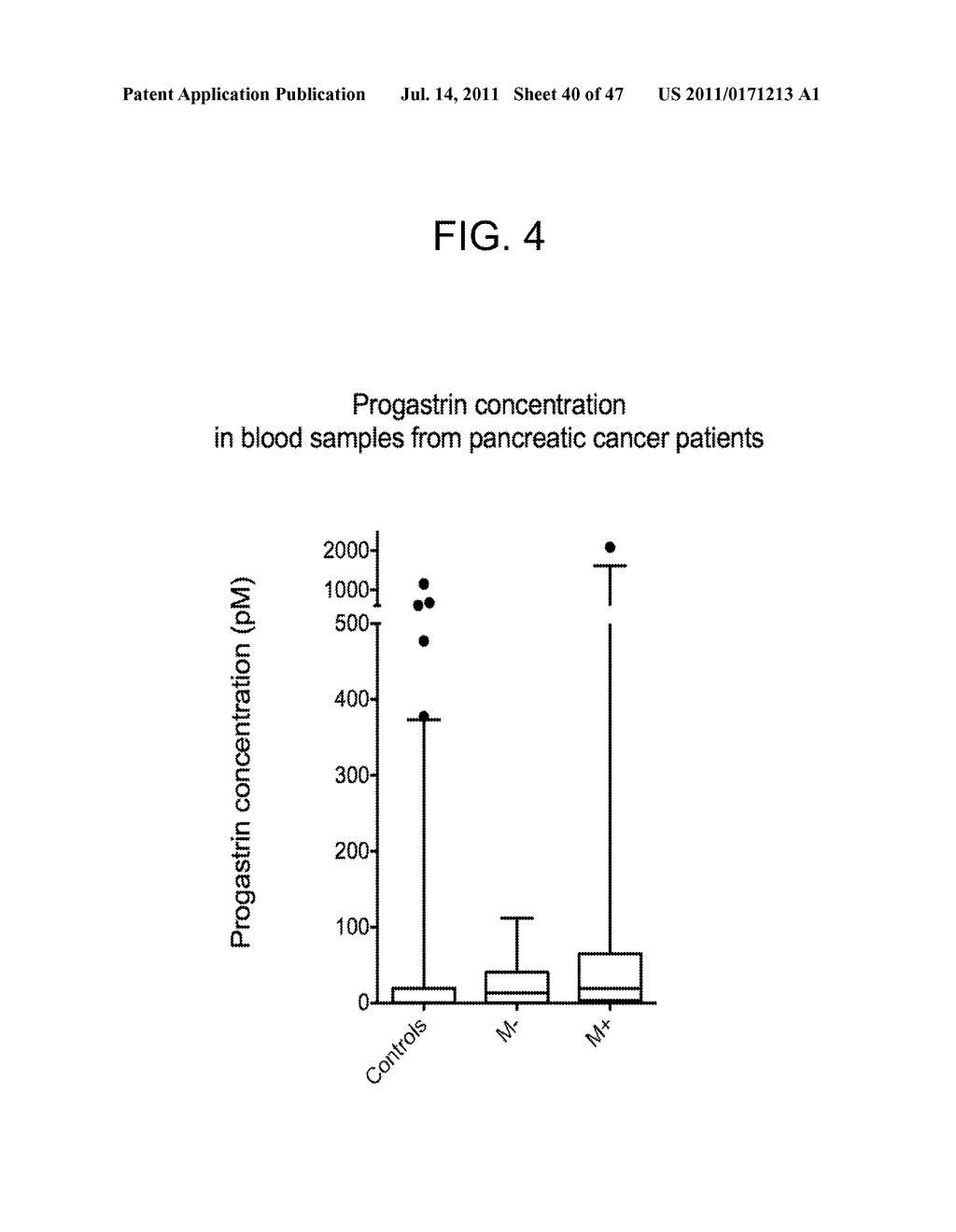 METHODS FOR TREATING PANCREATIC CANCER - diagram, schematic, and image 41