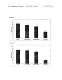 USE OF CCR9, CCL25/TECK, AND INTEGRIN ALPHA4 IN DIAGNOSIS AND TREATMENT OF     MELANOMA METASTASIS IN THE SMALL INTESTINE diagram and image