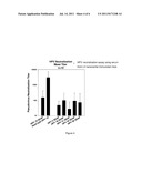 SYNTHETIC VIRUS-LIKE PARTICLES CONJUGATED TO HUMAN PAPILLOMAVIRUS CAPSID     PEPTIDES FOR USE AS VACCINES diagram and image