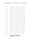 Synthetic Gene Construct Coding for an HIV1 GAG and Use Thereof for     Obtaining Anti-HIV-1 Vaccines diagram and image