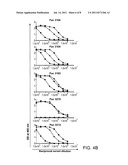 MALARIA VACCINE diagram and image