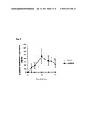 METHOD AND PREPARATION FOR BINDING ACETALDEHYDE IN SALIVA, THE STOMACH AND     THE LARGE INTESTINE diagram and image