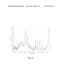 CARBON NANOTUBE EMBEDDED TEXTILES diagram and image