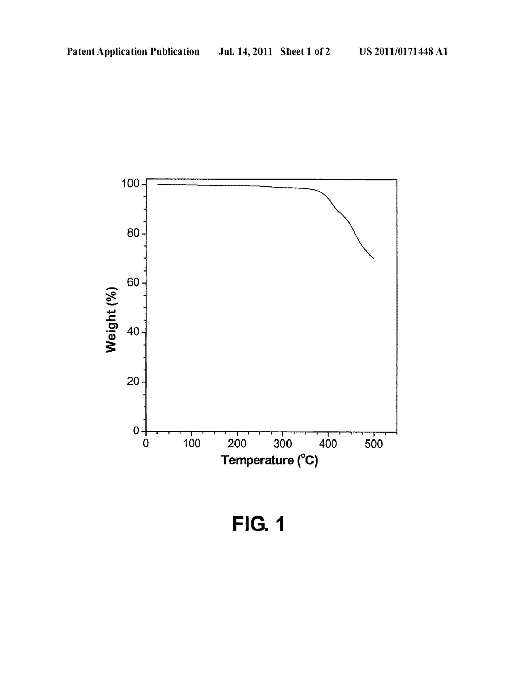 PREPARATION OF HYPERBRANCHED POLY(TRIAZOLE)S BY IN SITU CLICK     POLYMERIZATION AND ADHESIVE CONTAINING THE SAME - diagram, schematic, and image 02