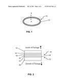 HIGH BARRIER FILM diagram and image