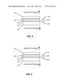 HIGH BARRIER FILM diagram and image