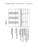 PERPENDICULAR MAGNETIC RECORDING MEDIUM diagram and image